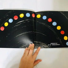 Load image into Gallery viewer, Small yellow dot